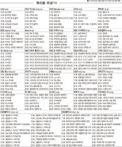 2월4일(목) 케이블·위성TV 편성표