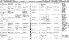 2월8일(월) TV 편성표