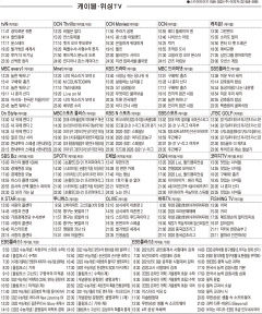 2월8일(월) 케이블·위성TV 편성표