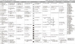 2월9일(화) TV 편성표