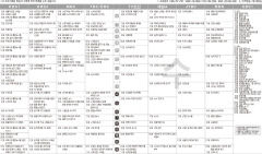 2월10일(수) TV 편성표