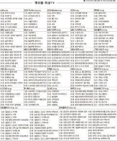 2월10일(수) 케이블·위성TV 편성표