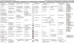 2월17일(수) TV 편성표