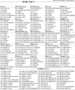 2월17일(수) 케이블·위성TV 편성표