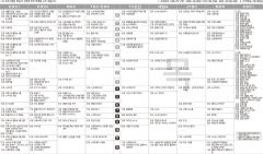 2월18일(목) TV 편성표