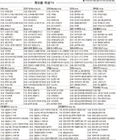 2월18일(목) 케이블·위성TV 편성표