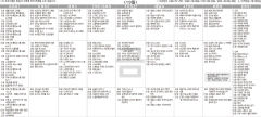 2월19일(금) TV 편성표