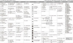 2월22일(월) TV 편성표