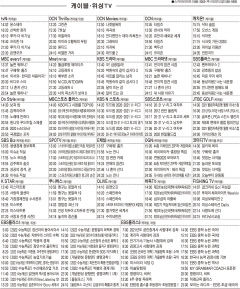 2월23일(화) 케이블·위성TV 편성표