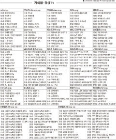 2월24일(수) 케이블·위성TV 편성표