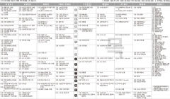 2월25일(목) TV 편성표