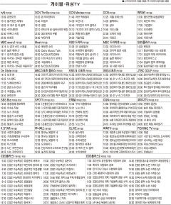 2월25일(목) 케이블·위성TV 편성표