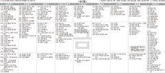 2월26일(금) TV 편성표