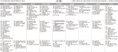 2월27일(토) TV 편성표