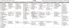 2월28일(일) TV 편성표