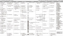 3월1일(월) TV 편성표