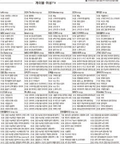 3월1일(월) 케이블·위성TV 편성표