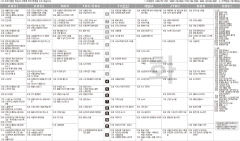 3월2일(화) TV 편성표
