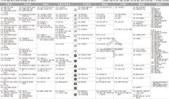 3월3일(수) TV 편성표