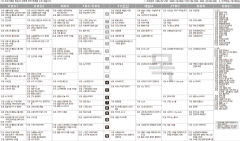 3월4일(목) TV 편성표