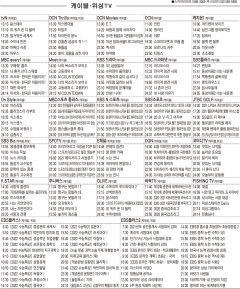 3월4일(목) 케이블·위성TV 편성표