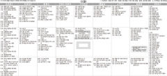3월5일(금) TV 편성표