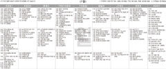 3월7일(일) TV 편성표