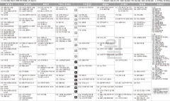 3월8일(월) TV 편성표