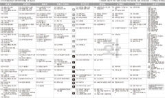 3월9일(화) TV 편성표