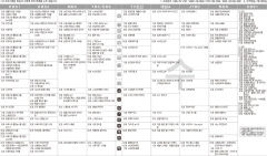 3월10일(수) TV 편성표