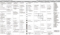 3월11일(목) TV 편성표