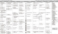 3월17일(수) TV 편성표