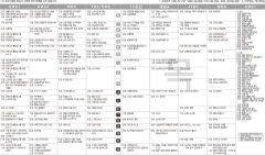 3월18일(목) TV 편성표