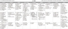 3월21일(일) TV 편성표