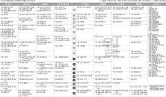 3월22일(월) TV 편성표