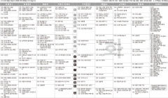 3월23일(화) TV 편성표