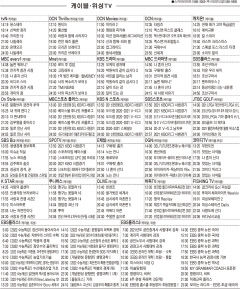 3월23일(화) 케이블·위성TV 편성표