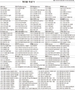 3월24일(수) 케이블·위성TV 편성표