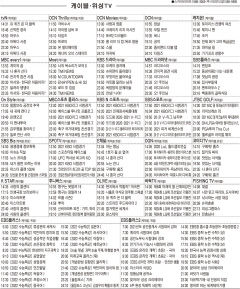 3월25일(목) 케이블·위성TV 편성표