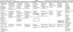 3월26일(금) TV 편성표