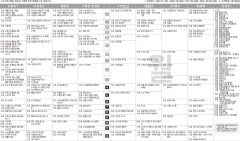 3월29일(월) TV 편성표