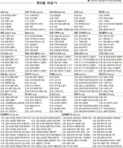 3월29일(월) 케이블·위성TV 편성표
