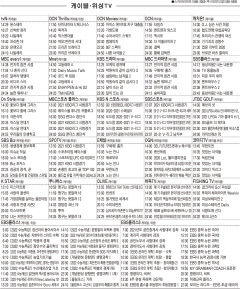 3월30일(화) 케이블·위성TV 편성표