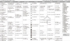 3월31일(수) TV 편성표