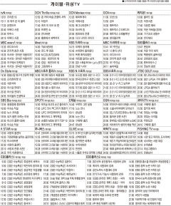 4월1일(목) 케이블·위성TV 편성표