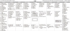 4월2일(금) TV 편성표