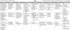 4월4일(일) TV 편성표