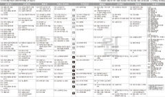 4월5일(월) TV 편성표