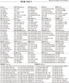 4월5일(월) 케이블·위성TV 편성표