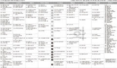 4월6일(화) TV 편성표